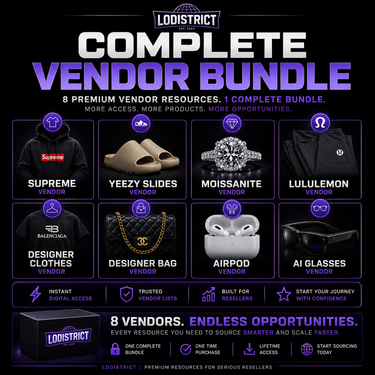 LODISTRICT Complete Vendor Bundle